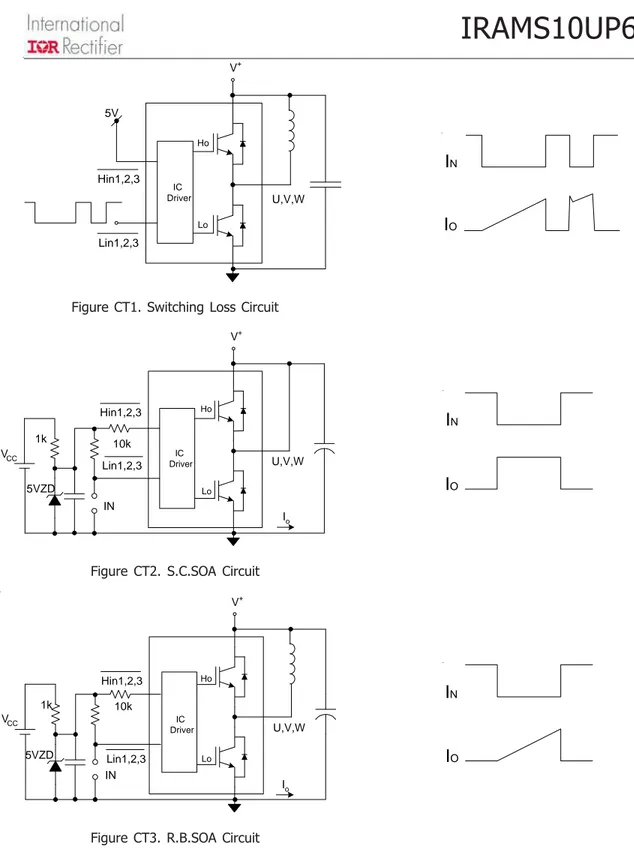 Figure CT1. Switching Loss Circuit