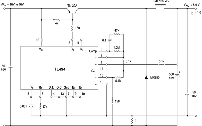 Figure 21. Pulse Width Modulated Step−Down Converter+Vin  = 10V to 40VTip 32A 1.0mH @ 2A +V O   = 5.0 VIO   = 1.0 A5010V+5.1kMR8500.11505.1k5.1k47k1.0M0.1321141516Comp−+−Vref+VCCC1C25050V0.001564137910CTRTD.T