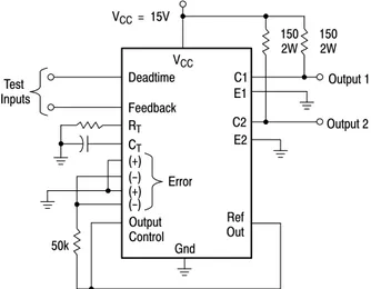 Figure 10. Error−Amplifier Characteristics Figure 11. Deadtime and Feedback Control Circuit