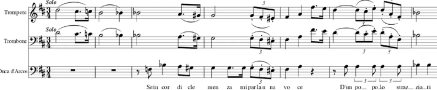 Fig. 10: Conclusão de uma frase no recitativo de Duca d’ Arcos. Instrumentos graves com a sustentação dos metais em ff e anda- anda-mento lento auxiliam no caráter do trecho.