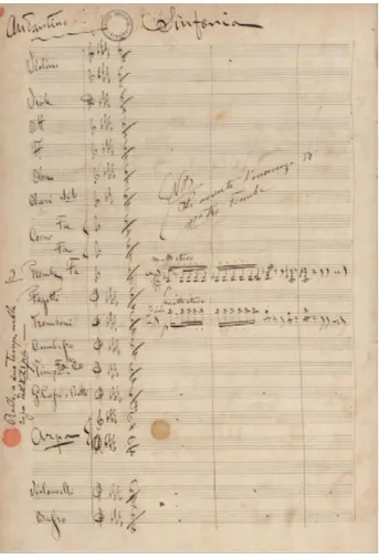 Fig. 3: Primeiros compassos do manuscrito autógrafo de Salvator Rosa (1874). Vê-se na disposição orquestral a utilização de  trompas ainda em mesma afinação, a ausência de cornets (diferente de Il Guarany, composta cerca de três anos antes) e o 