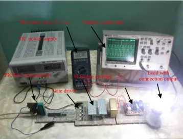 Figure  7  shows  that  proposed  hardware  setup  of  the  implementation  inverter  circuit  to  obtain  sinusoidal  wave  AC  output  voltage  with  a  rated  voltage  magnitude  of  221  V  AC  and  frequency 50Hz