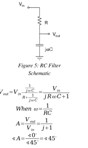 Figure 5: RC Filter   Schematic V out =V in 1j C R 1 j C = V inj R C1 When = 1 RC A= V out V in = 1 j1 ∢ A= ∢0 ° ∢45 ° =∢45 ° (2)