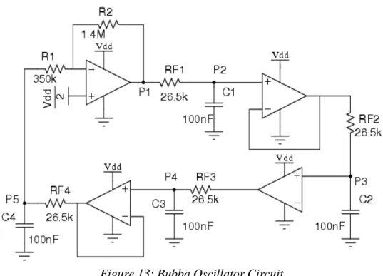 Figure 13: Bubba Oscillator Circuit