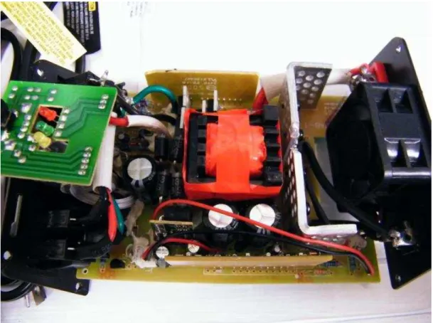 Figure 2: A Modified Sine Wave Inverter 