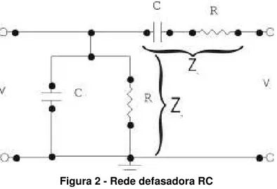 Figura 2 - Rede defasadora RC 