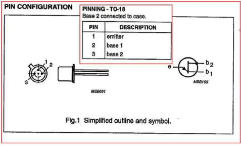 Figura 03 – Pinagem do 2N2646 – Philips 