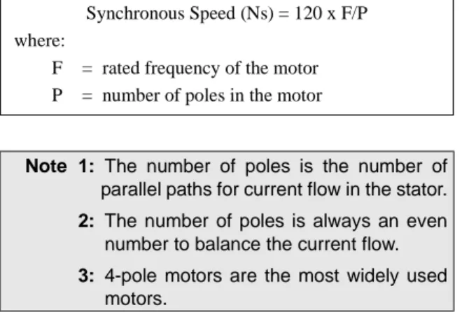 FIGURE 1: TYPICAL SQUIRREL CAGE ROTORNote 1: The number of poles is the number of