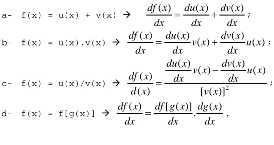 Figura 1 – conceito básico de integral  O valor aproximado da área composta pelos retângulos será: 