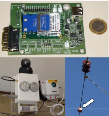 Figure 2. Top: Silex sensor with PCB; Bottom-left: Sensor with webcam,  infrared camera, LED light and movement sensor; Bottom-right: Sensor 