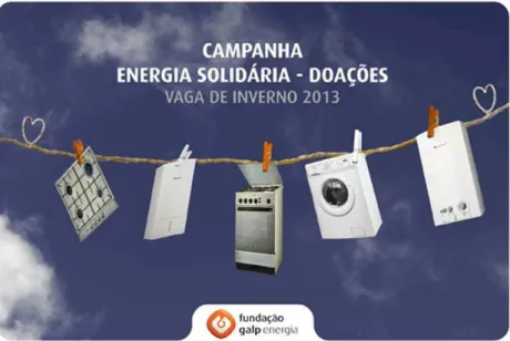 Figura 4: Campanha Energia Solidária – Doações 