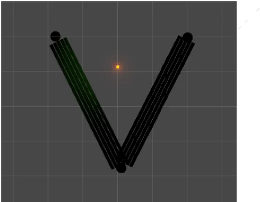 Figure 4.9: Example output of level design upon providing input data for a “V” shape 