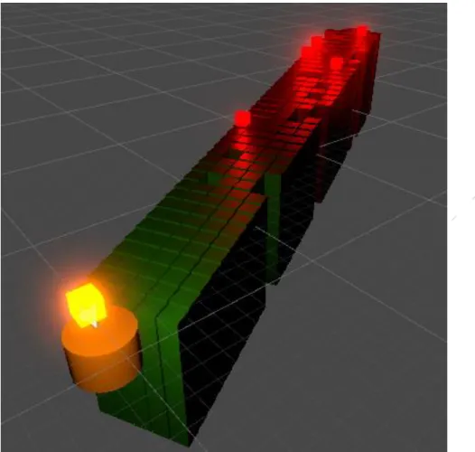 Figure 4.10: Example of single level segment, with increasing enemies and obstacles near  the end 