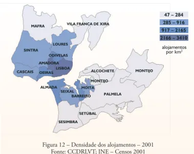 Figura 12 – Densidade dos alojamentos – 2001 Fonte: CCDRLVT; INE – Censos 2001