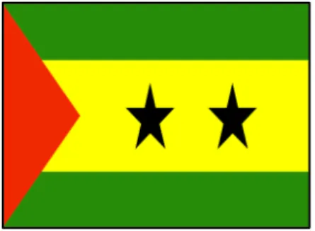 Figura 2 - Bandeira de São Tomé e Príncipe