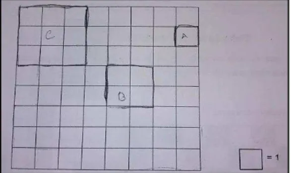 Figura 7 - Tabuleiro de Xadrez com quadrados em posições diferentes