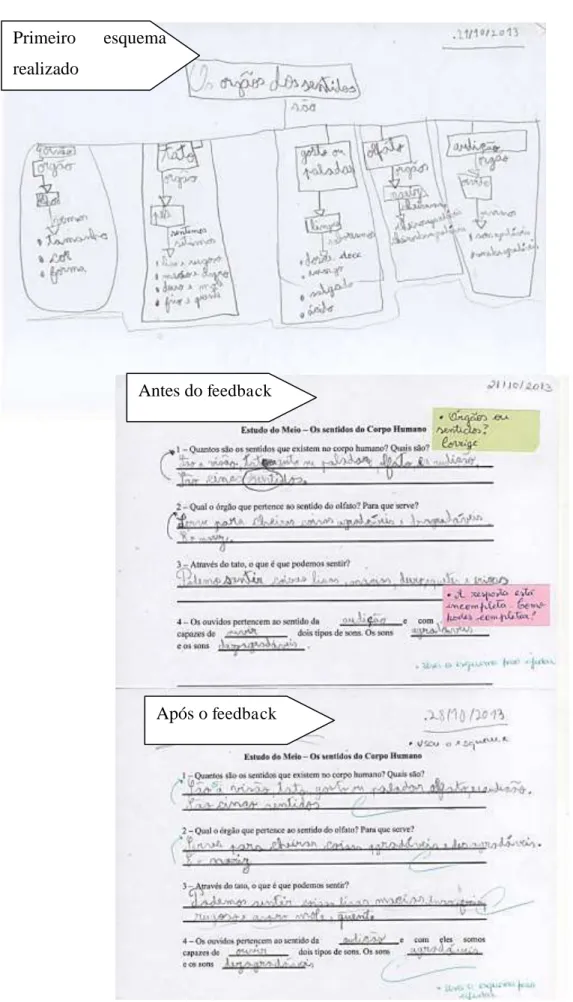 Figura 1  – Primeiro esquema e guião com respostas do aluno D. 