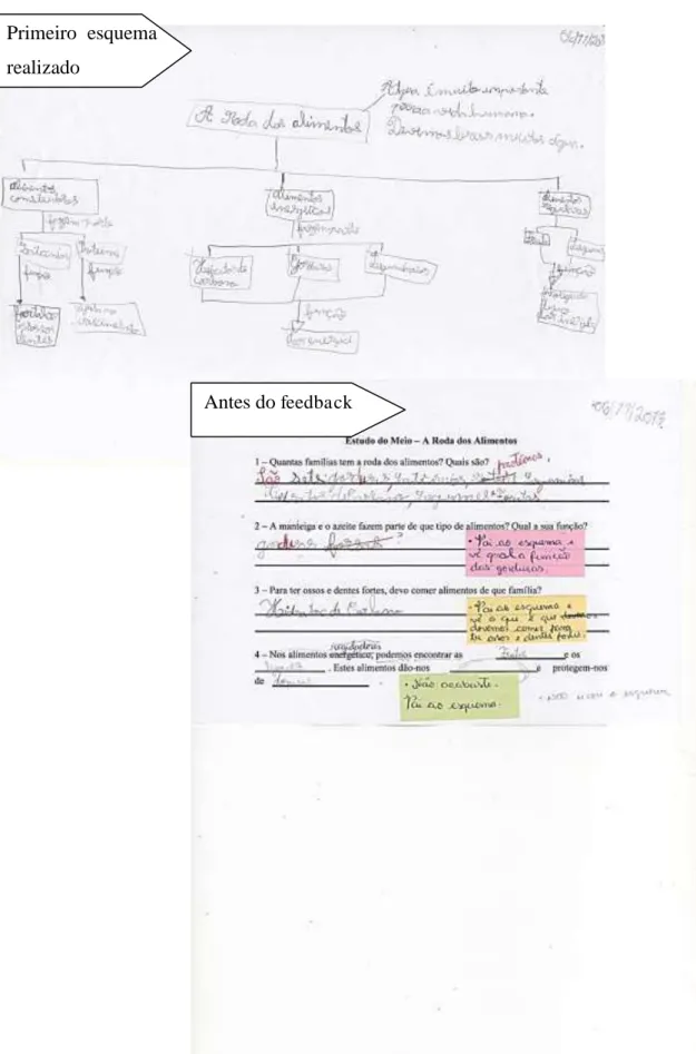 Figura 3 - Primeiro esquema e guião com respostas do aluno F. 