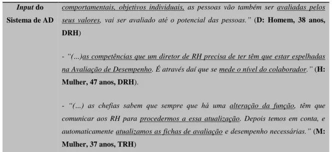 Tabela 7: Comentário da amostra sobre o Input das DAF para o sistema de AD. 