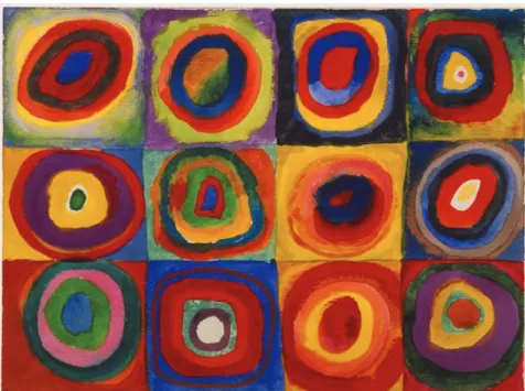 Fig. 5 - Color Study: Squares with Concentric Rings, Wassily Kandinsky (1913), 23,8 x 31,4 cm