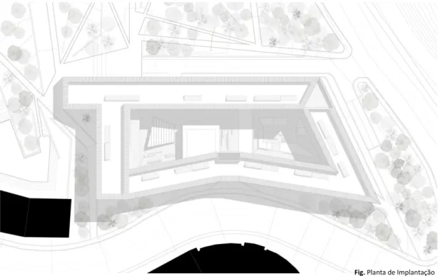 Fig. Planta de Implantação  (imagem do autor) 