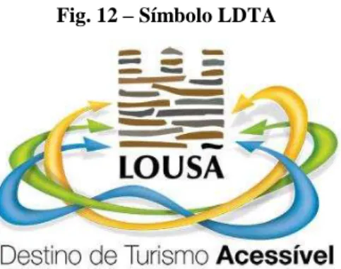 Fig. 12  –  Símbolo LDTA 