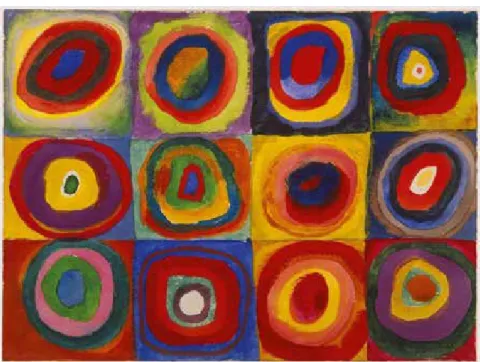 Fig. 5 - Color Study: Squares with Concentric Rings, Wassily Kandinsky (1913), 23,8 x 31,4 cm