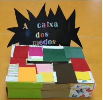 Figura 10 – Caixa dos Medos