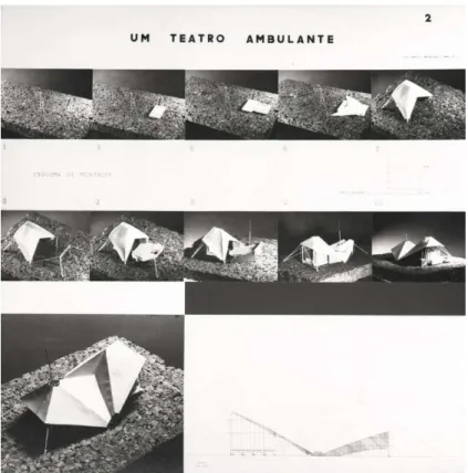 Figure  2.  “A  Travelling  Theatre”  design  by   José  Carlos  Magalhães  Carneiro,  1961