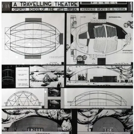 Figure  3.  “ A  Travelling  Thea tre”  design  by  Hermínio  Beato  de  Oliveira,  1961