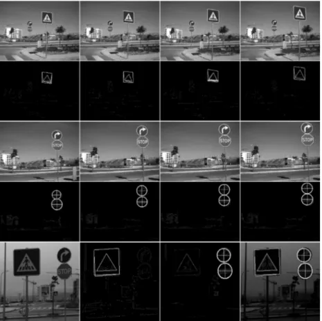 Fig. 9. Top four rows: two series of frames of a sequence acquired from a moving car with detected squares  and triangles (2nd row) and circles and ellipses (4th row)