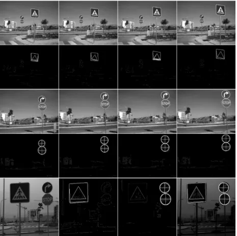 Fig. 9. Top four rows: two series of frames of a sequence acquired from a moving car with detected squares  and triangles (2nd row) and circles and ellipses (4th row)