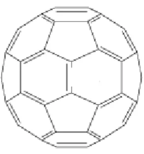 Figura 13 -  “Esfera” de Fulureno (adaptada de:  