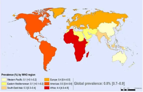 Fig. 1 - Adult HIV prevalence (15-49 years) in 2015 by WHO region. Adapted from Global Health  Observatory – WHO (2016)