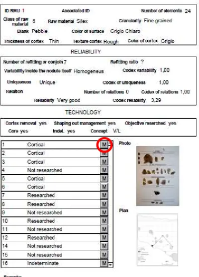 Fig. 12 Example of schedule for registration of RMU. 