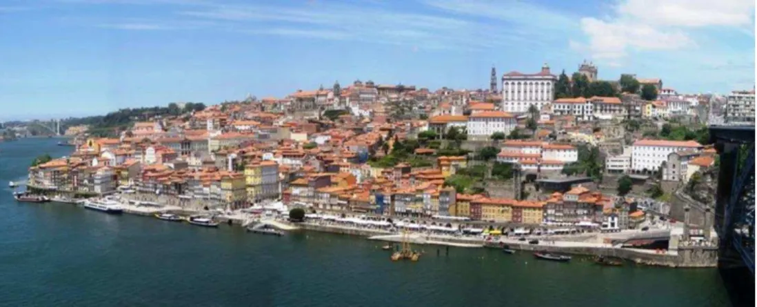 Figure 1. Oporto World Heritage Site  