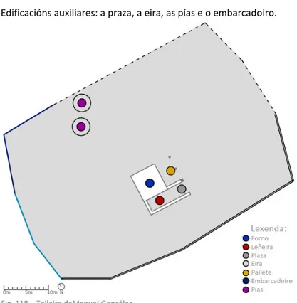 Fig. 118 – Telleira deManuel González