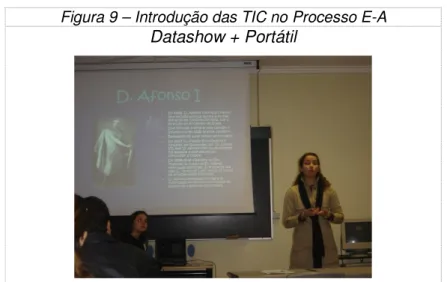 Figura 9 – Introdução das TIC no Processo E-A  Datashow + Portátil 