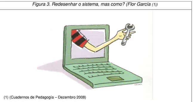 Figura 3. Redesenhar o sistema, mas como? (Flor García  (1))