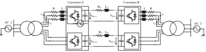 Fig. 1.  Diagram configuration of the HVDC based on dual two level converter. 