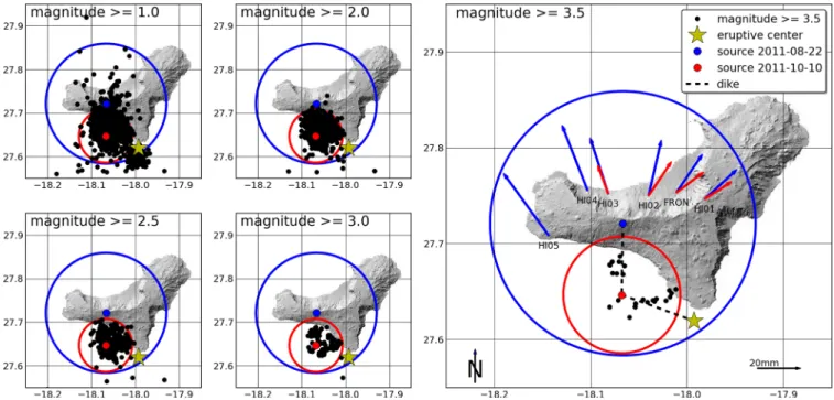 Fig. 8 shows in detail the magma migrations from 2011 August to the onset of the eruption