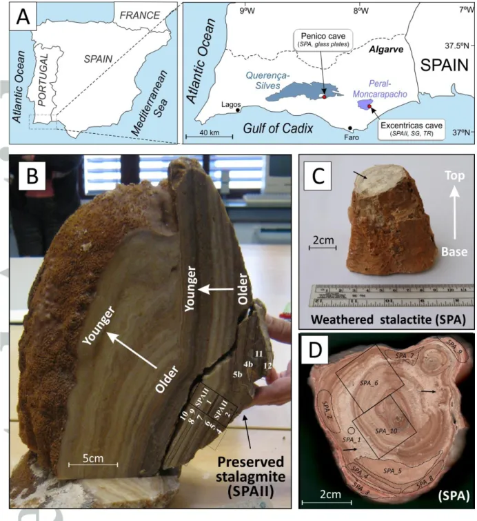 Figure  1.  A)  Geographic  maps  showing  the  location  of  the  Algarve  Basin  (southern  Portugal),  the  Querença-Silves  and  Peral-Moncarapacho  aquifers  and  the  corresponding  caves  (Penico  and  Excentricas)  under  study