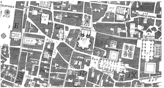 fig. 6- Planta de Roma. NOLLI, Giambattista. Roma, 1748. 