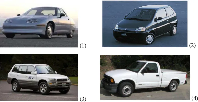 Figura 5 – GM EV1 (1), Honda EV Plus (2), Toyota RAV4 EV (3) e Chevrolet S10 EV (4). 