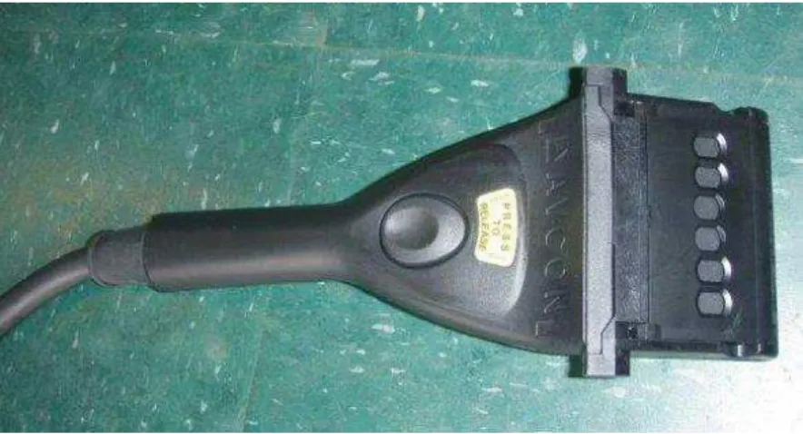 Figura 17 – Conector SAE J1772-2001. 