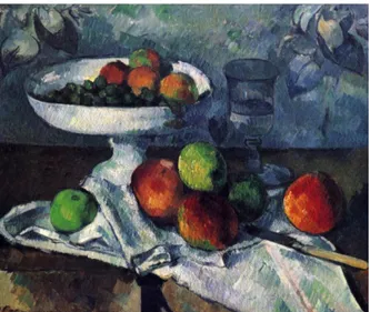 FIGURA 4 – Natureza-morta, Paul Cézanne, 1879-82 Fonte: GOMBRICH, 2008