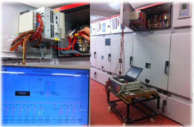 Figura 3.10- Programação, montagem e ensaio de um IED da ABB, no painel de  reserva MT 