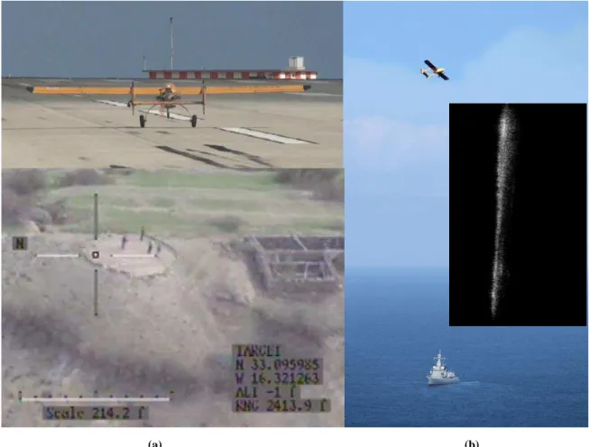 Figura 7 – Exercício ZARCO: (a) descolagem do Aeroporto de Porto Santo de um protótipo UAS (equipado com  um SAR da UW e uma câmara no domínio do visível) e imagem ótica de forças no terreno; (b) sobrevoo do N.R.P