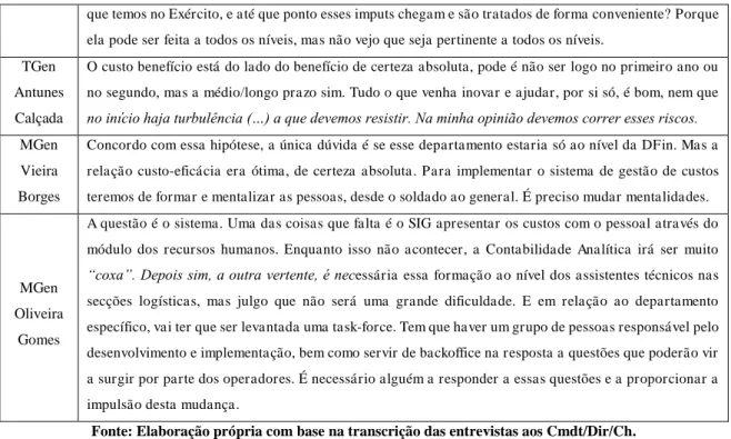 Tabela 5: Sinopse das Respostas dos Cmdt/Dir/Ch à 5ªQuestão da Entrevista 