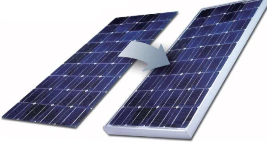 Figura 16 - Módulo Fotovoltaico com e sem moldura  [17] 